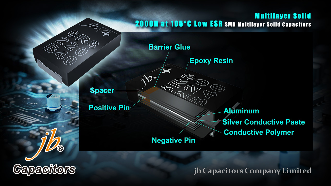 Inside multilayer solid polymer capacitor – JEA and JEB structure, materials and performance overview video cover