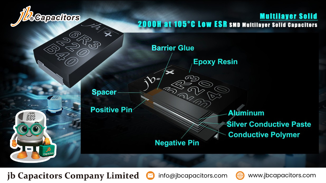 Diagram of jb multilayer solid polymer capacitor showing internal structure including conductive polymer layers, aluminum, barrier glue, epoxy resin, and positive and negative pins for low ESR SMD power applications.