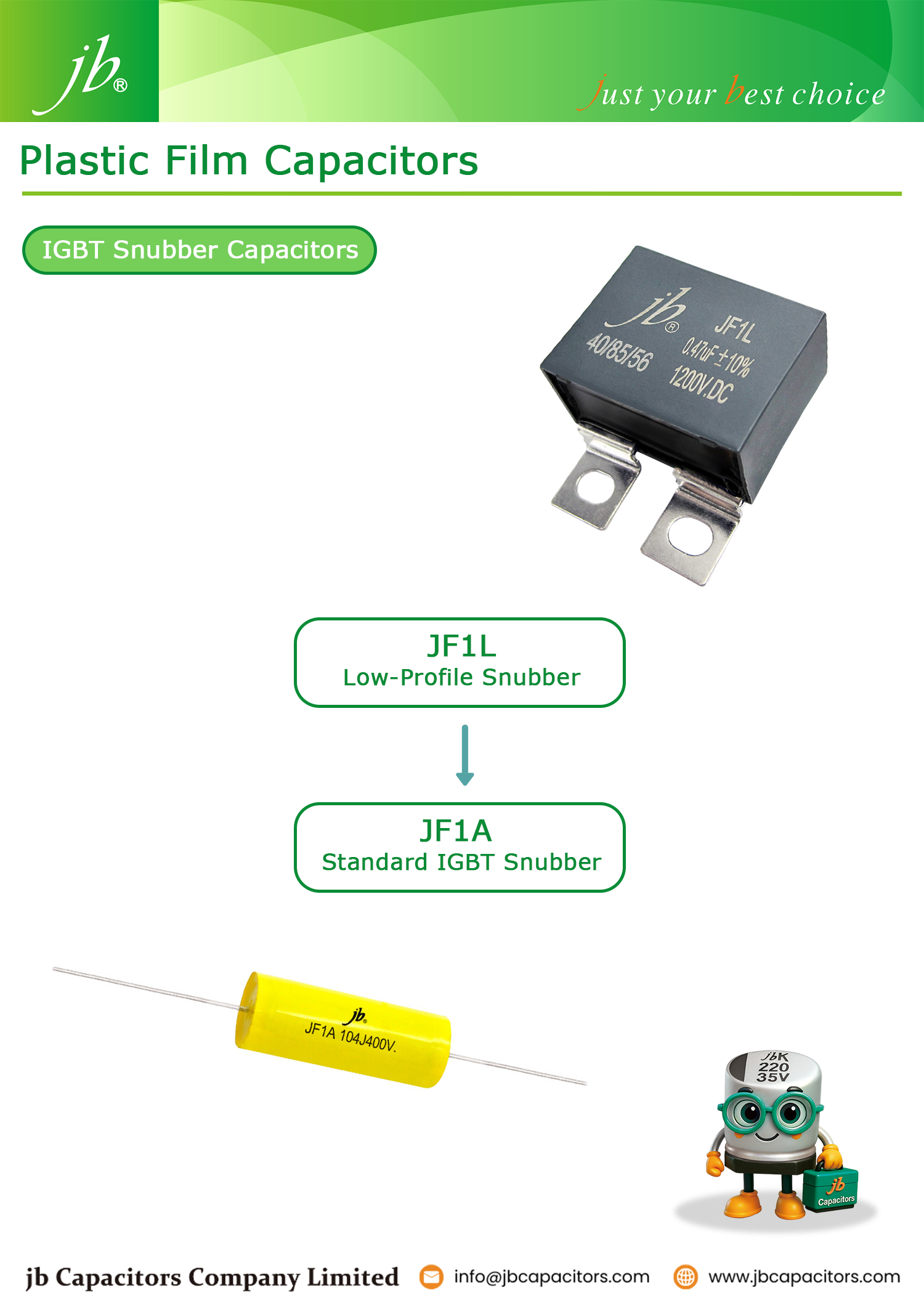 IGBT snubber plastic film capacitors designed for high dv/dt switching and inverter applications