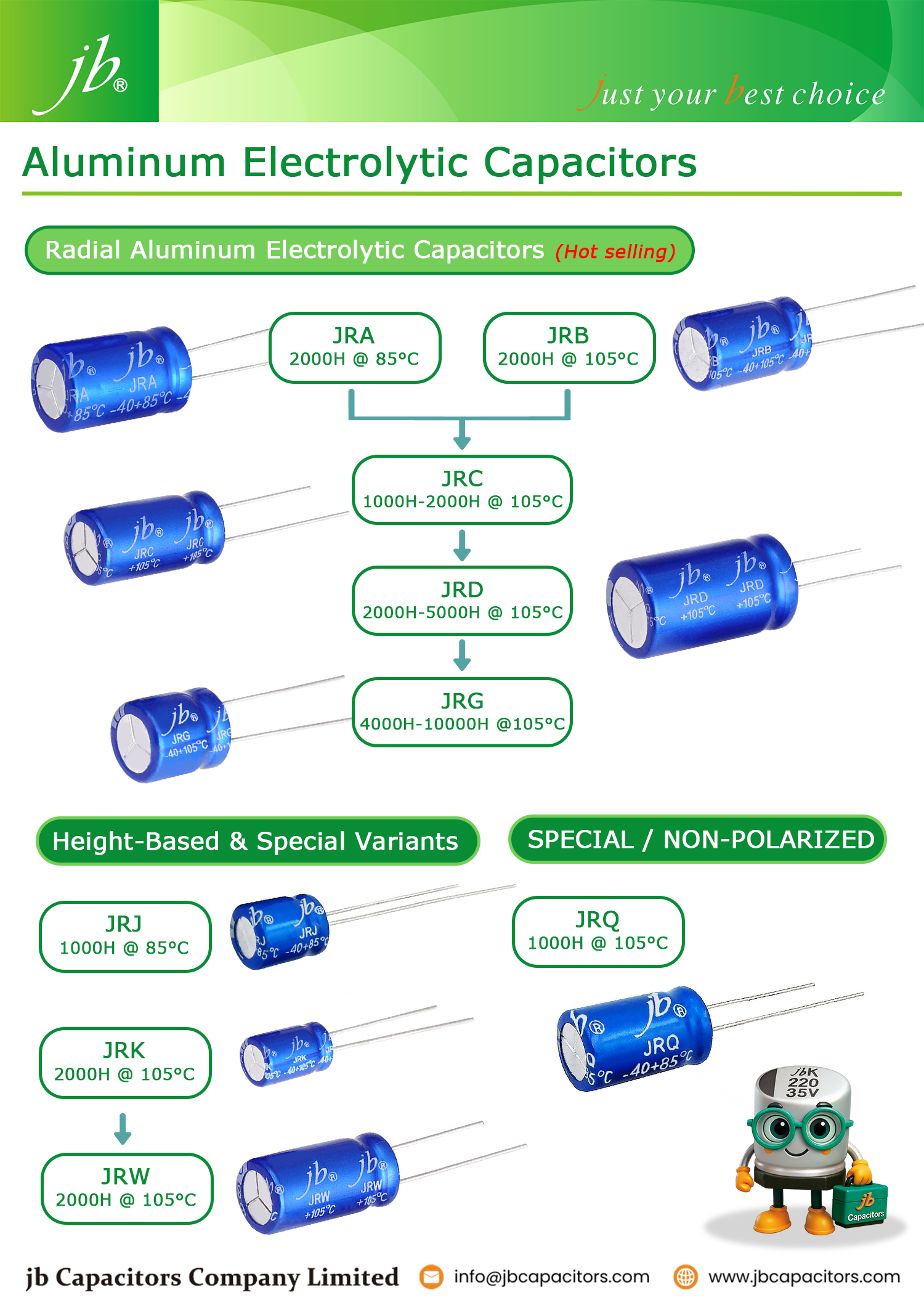 jb radial aluminum electrolytic capacitors low ESR 105C long life