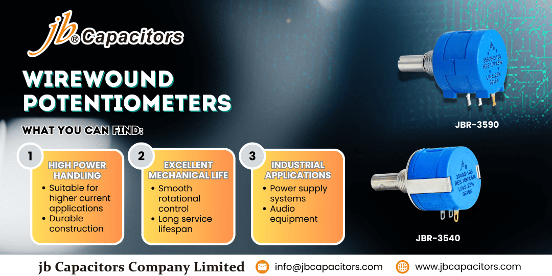 Wirewound trimming potentiometers for industrial instrumentation