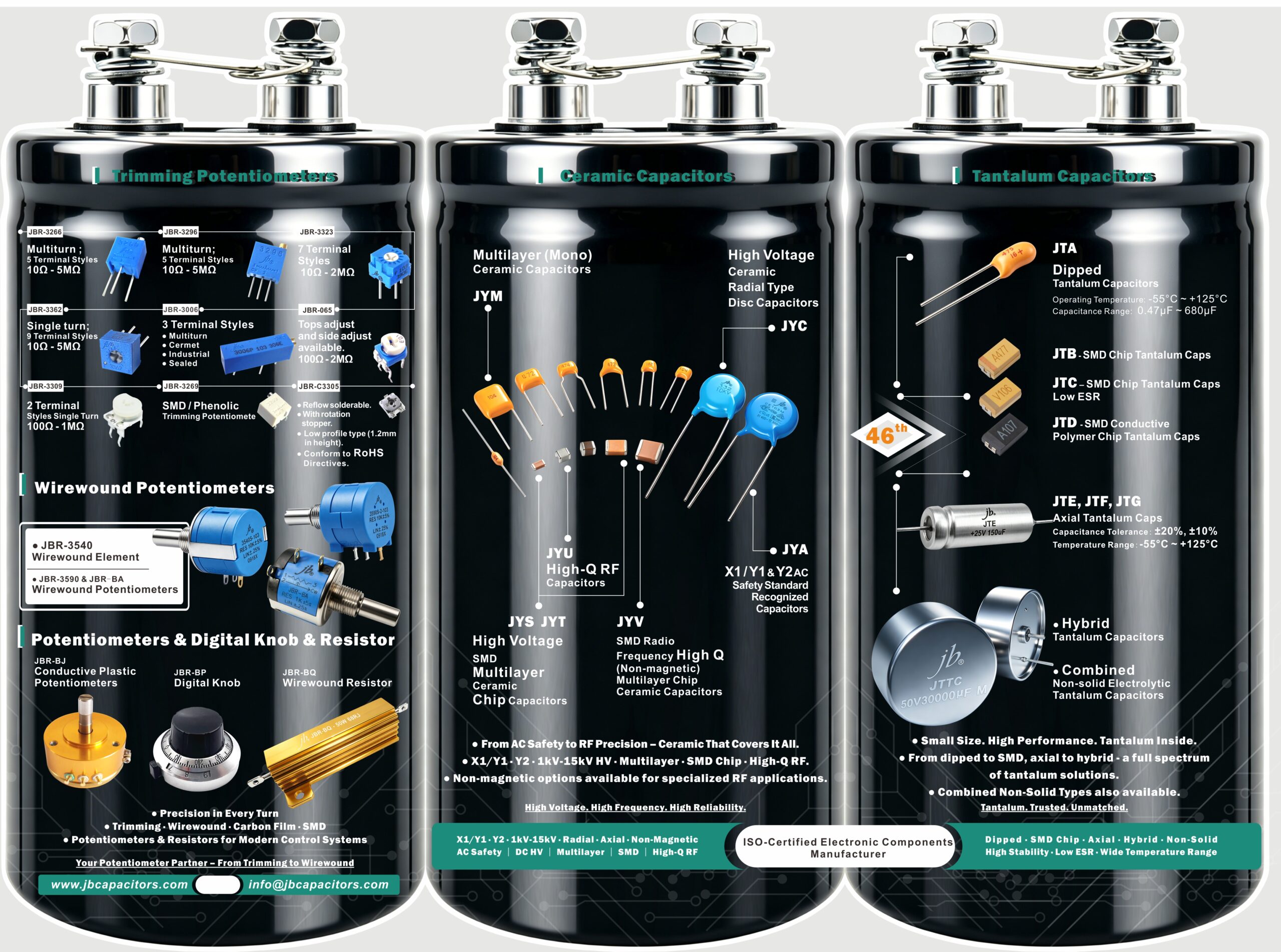 jb Capacitors ceramic capacitors tantalum capacitors and potentiometers display at electronica 2026