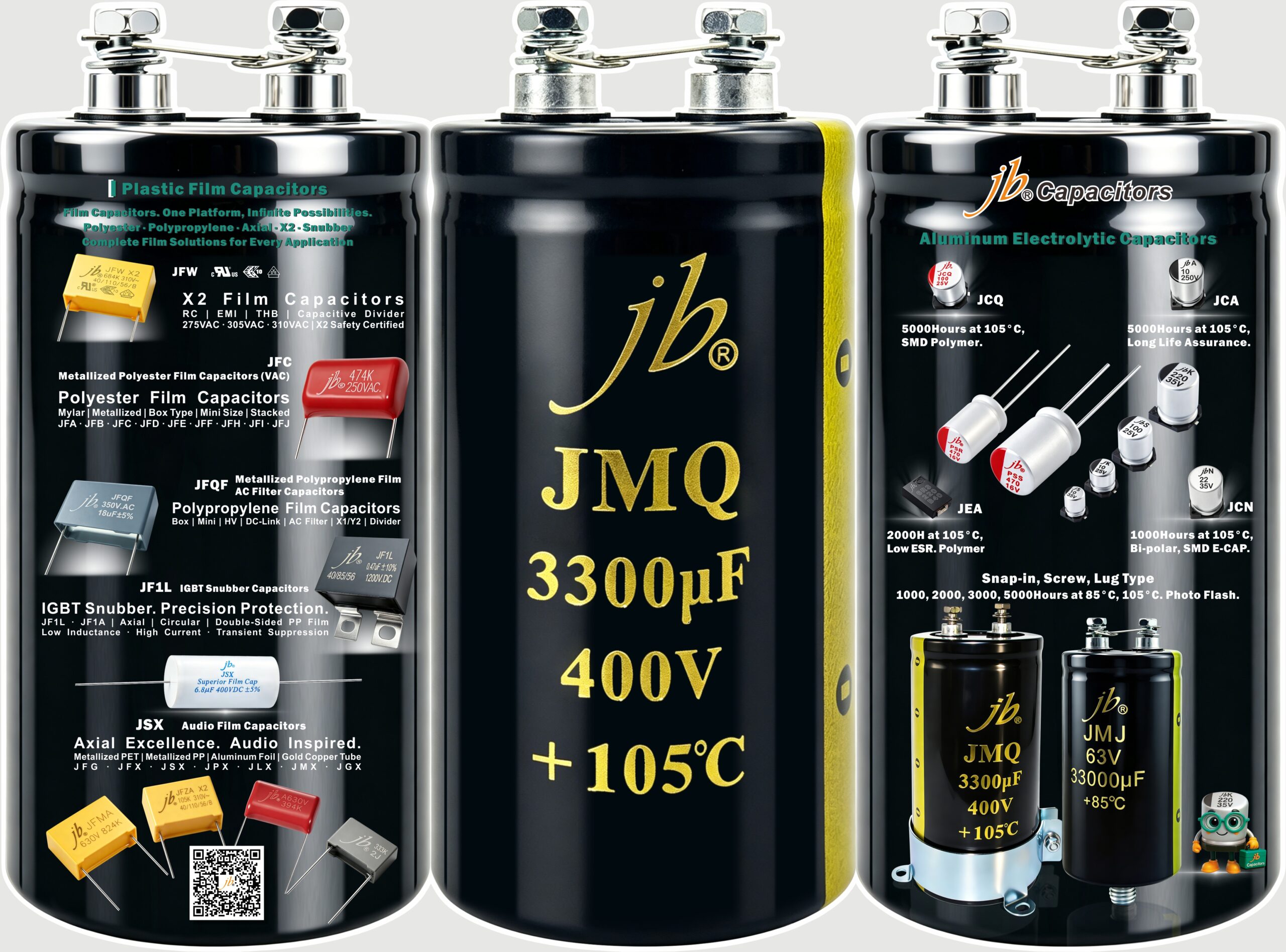 jb Capacitors film and aluminum electrolytic capacitor display for electronica 2026 Munich