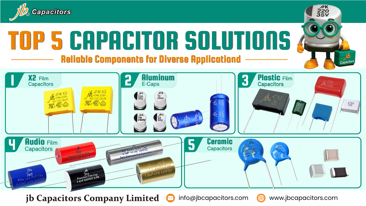 jb Capacitors top 5 capacitor solutions overview: Class X2 safety film, high-end audio film, plastic film, radial and SMD aluminum electrolytic, and ceramic capacitors for diverse electronics applications